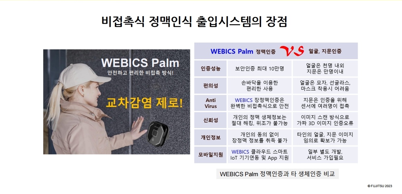 WEBICS 적용 환경